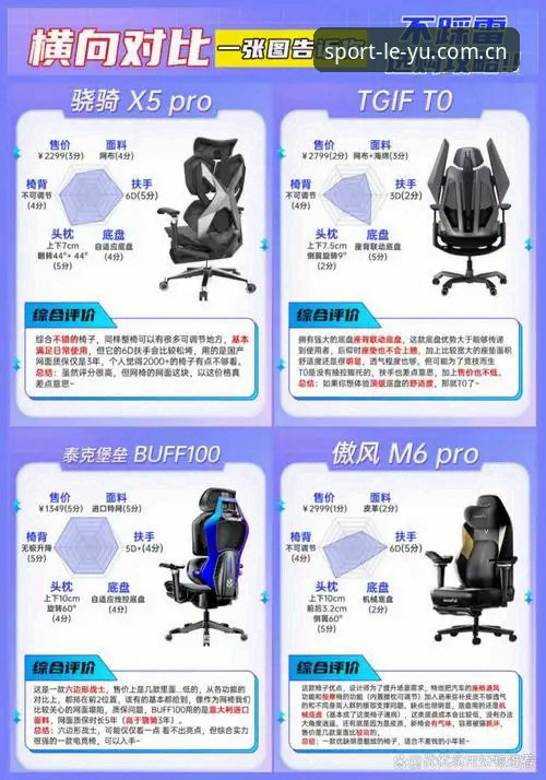 乐鱼竞猜平台功能详解 乐鱼体育平台功能深度解析:从新手到老手的完整体验指南