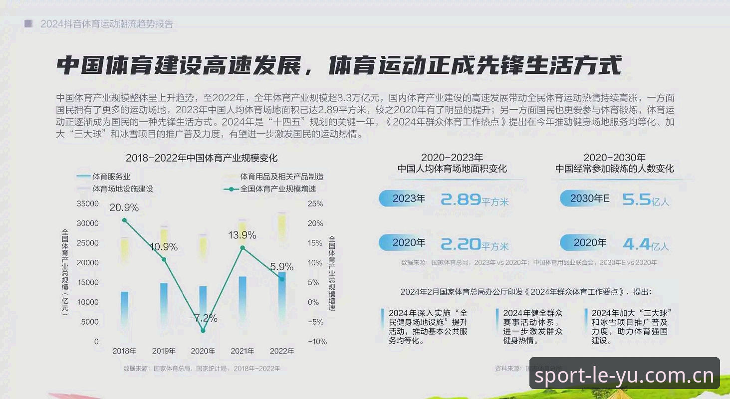 乐鱼畅享精彩 乐鱼体育平台畅享精彩的三大实用技巧与趋势解析