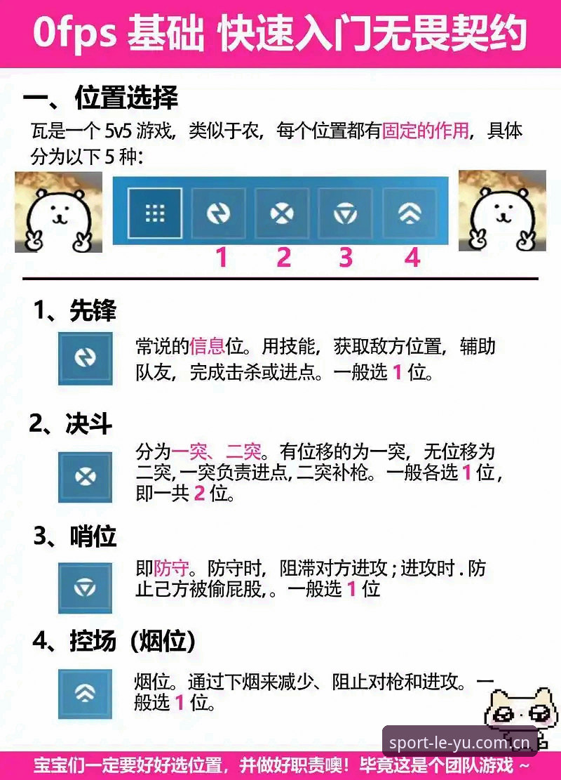 乐鱼体育平台电竞竞猜玩法操作教程：从入门到精通全攻略