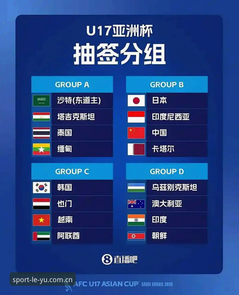 U17世界杯抽签深度解析：中国足球少年军的卡塔尔与摩洛哥征程