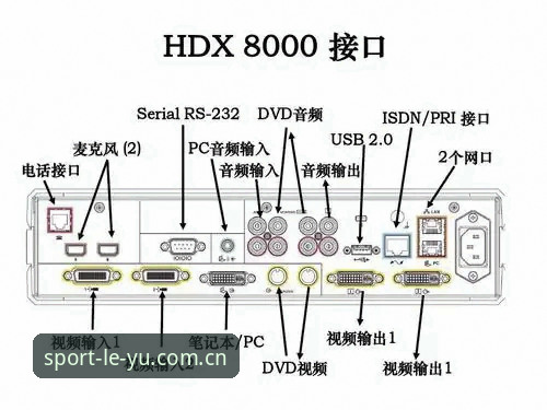 乐鱼官方网站B7K2安装教程 乐鱼官方网站B7K2安装教程:从下载到配置的完整操作指南